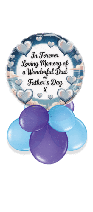 In Memory Balloon