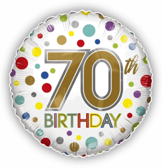 70th Birthday Spots